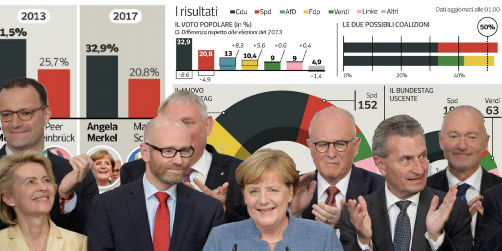 Voto Germania, 6 pensieri contromano