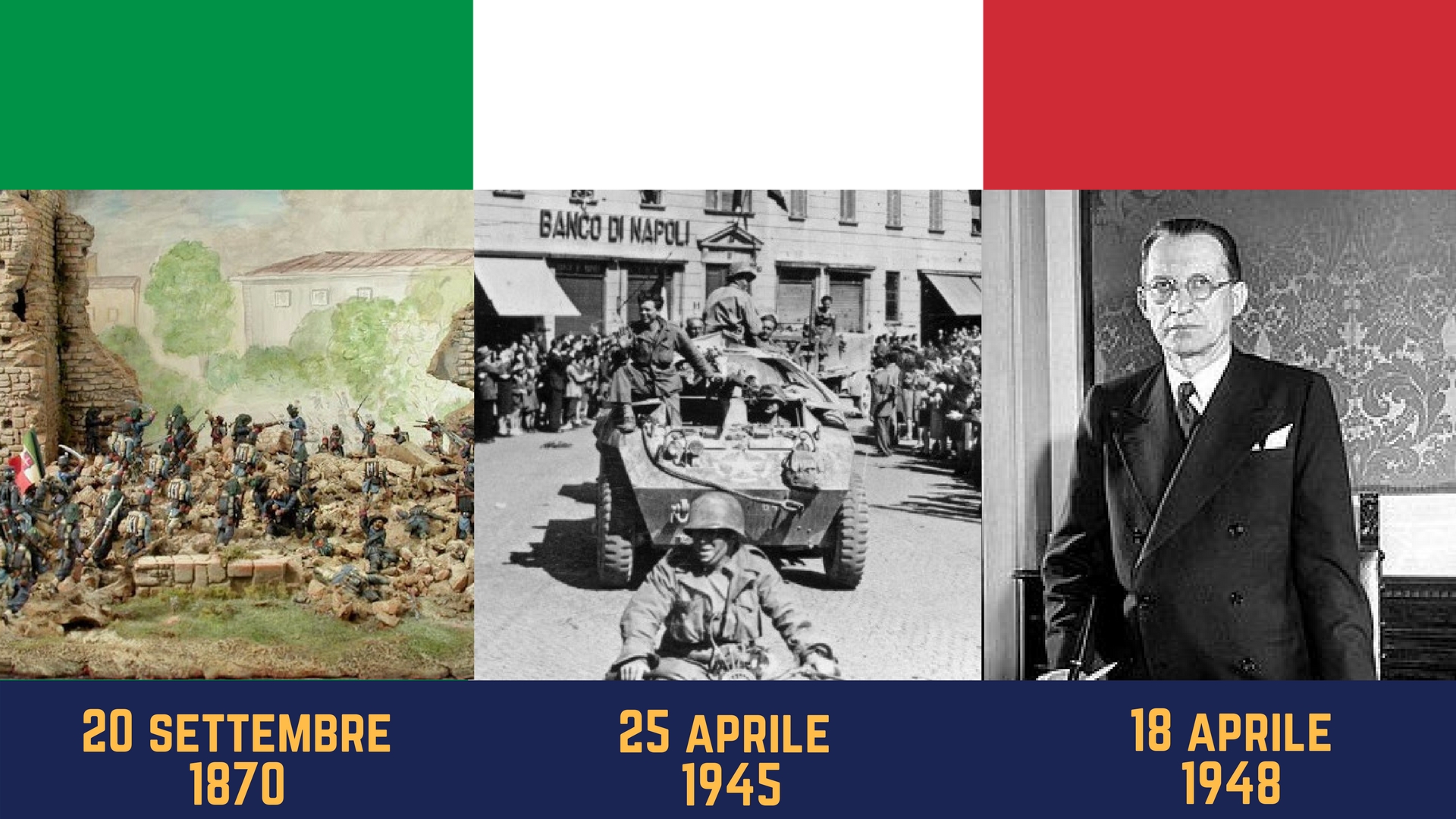 Quale delle seguenti è la data più importante per l’Italia? Quale delle seguenti è la data più importante per l’Italia?