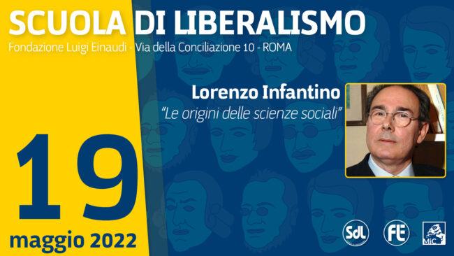 Scuola di Liberalismo 2022 - Lorenzo Infantino “Le origini delle scienze sociali”