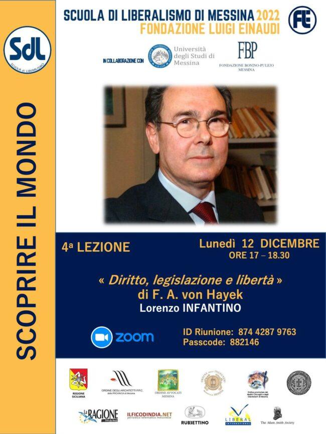 Scuola di Liberalismo 2022 - Messina: lezione di Lorenzo Infantino sul tema "Diritto, legislazione e libertà"