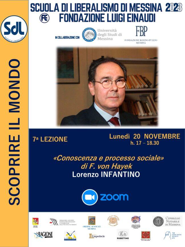 Scuola di Liberalismo 2023 – Messina: lezione del prof. Lorenzo Infantino sul tema “Conoscenza e processo sociale”