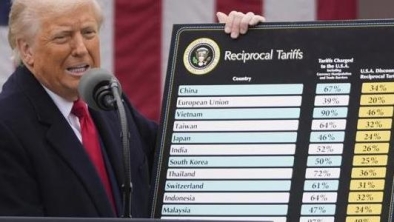 Dazi temporanei, danni permanenti: la scure di Trump sul PIL globale
